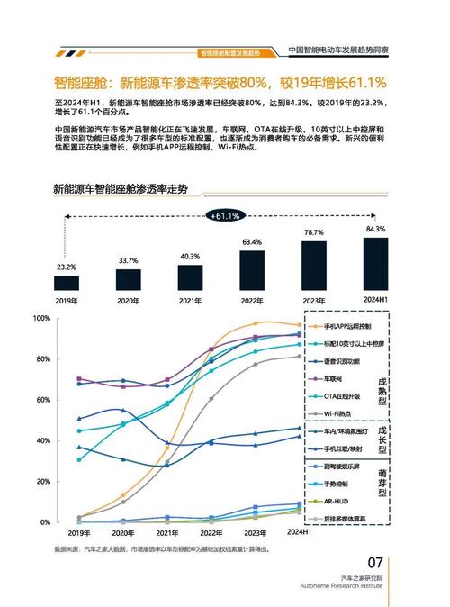 重庆227起亚对未来市场的预测，名爵汽车品牌文化的传播